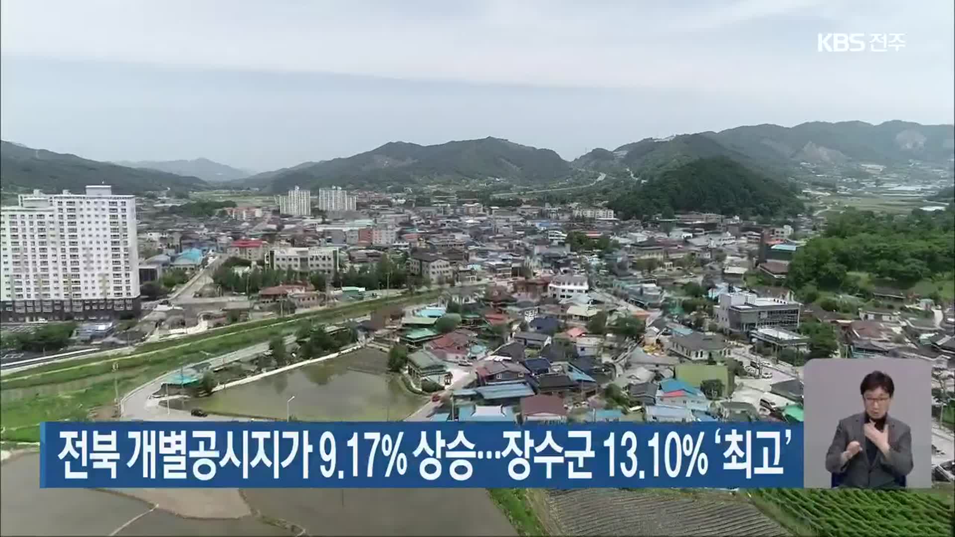 전북 개별공시지가 9.17% 상승…장수군 13.10% ‘최고’