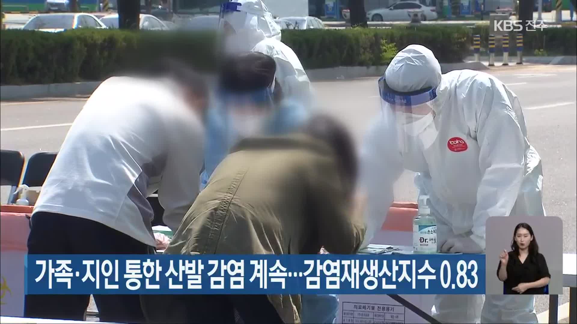 전북 가족·지인 통한 산발 감염 계속…감염재생산지수 0.83