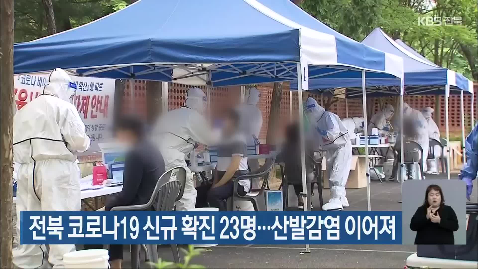 전북 코로나19 신규 확진 23명…산발 감염 이어져