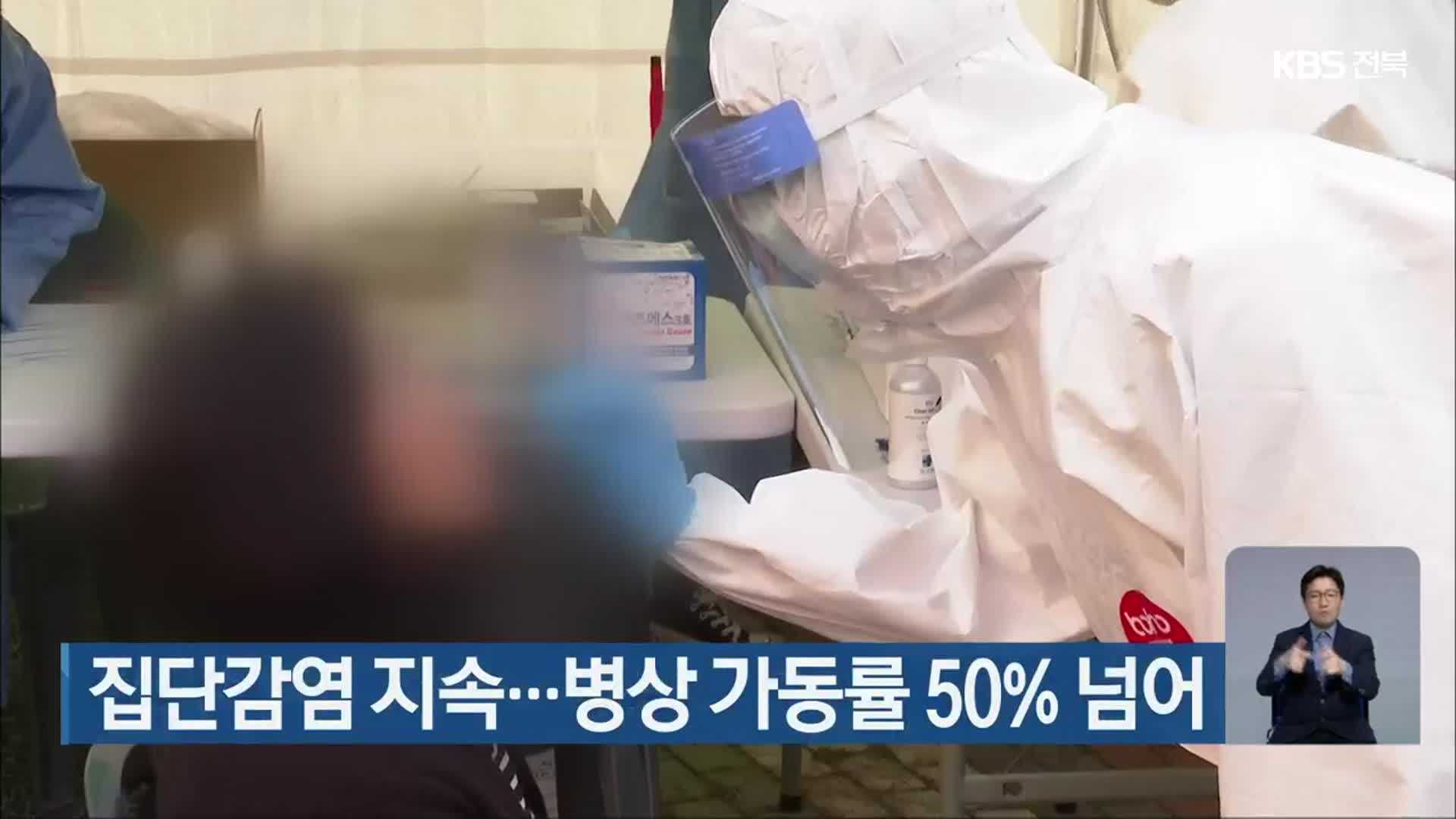 전북 집단감염 지속…병상 가동률 50% 넘어