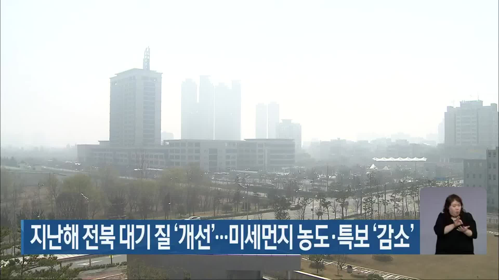 지난해 전북 대기질 ‘개선’…미세먼지 농도·특보 ‘감소’