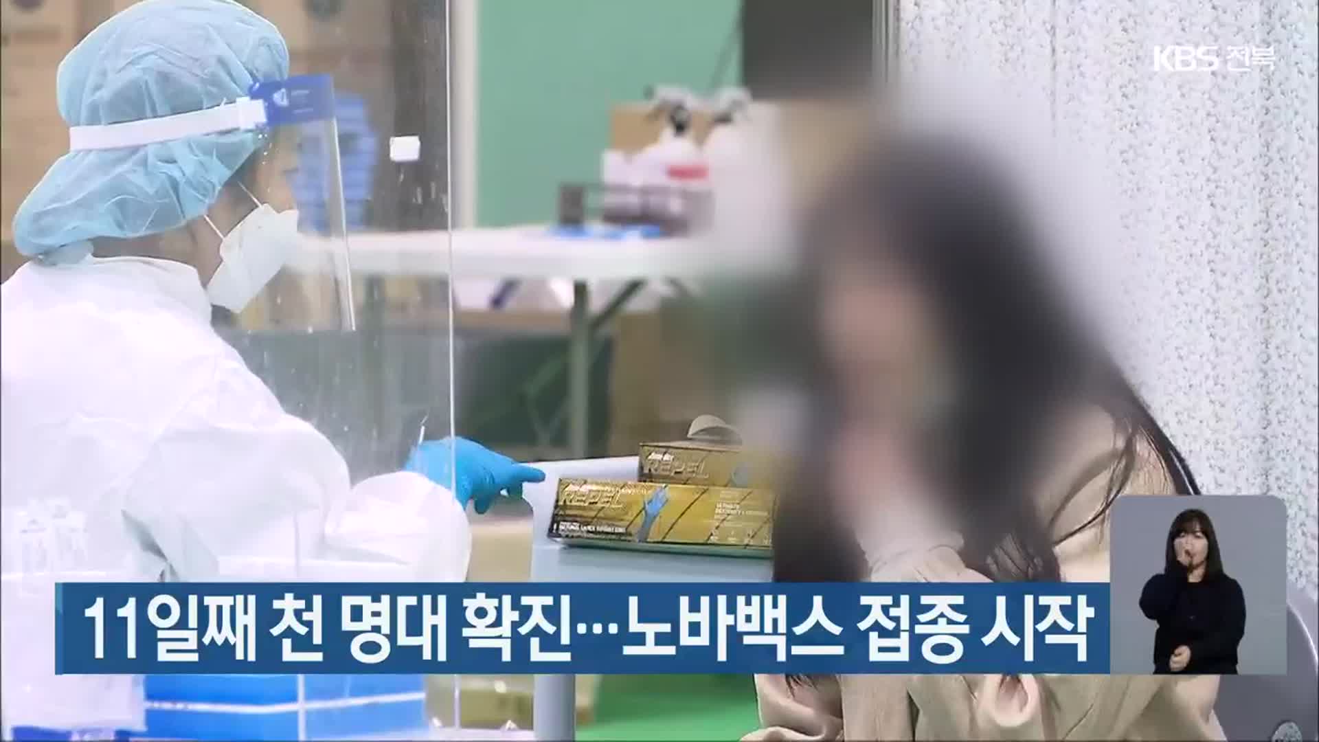 전북, 11일째 천 명대 확진…노바백스 접종 시작