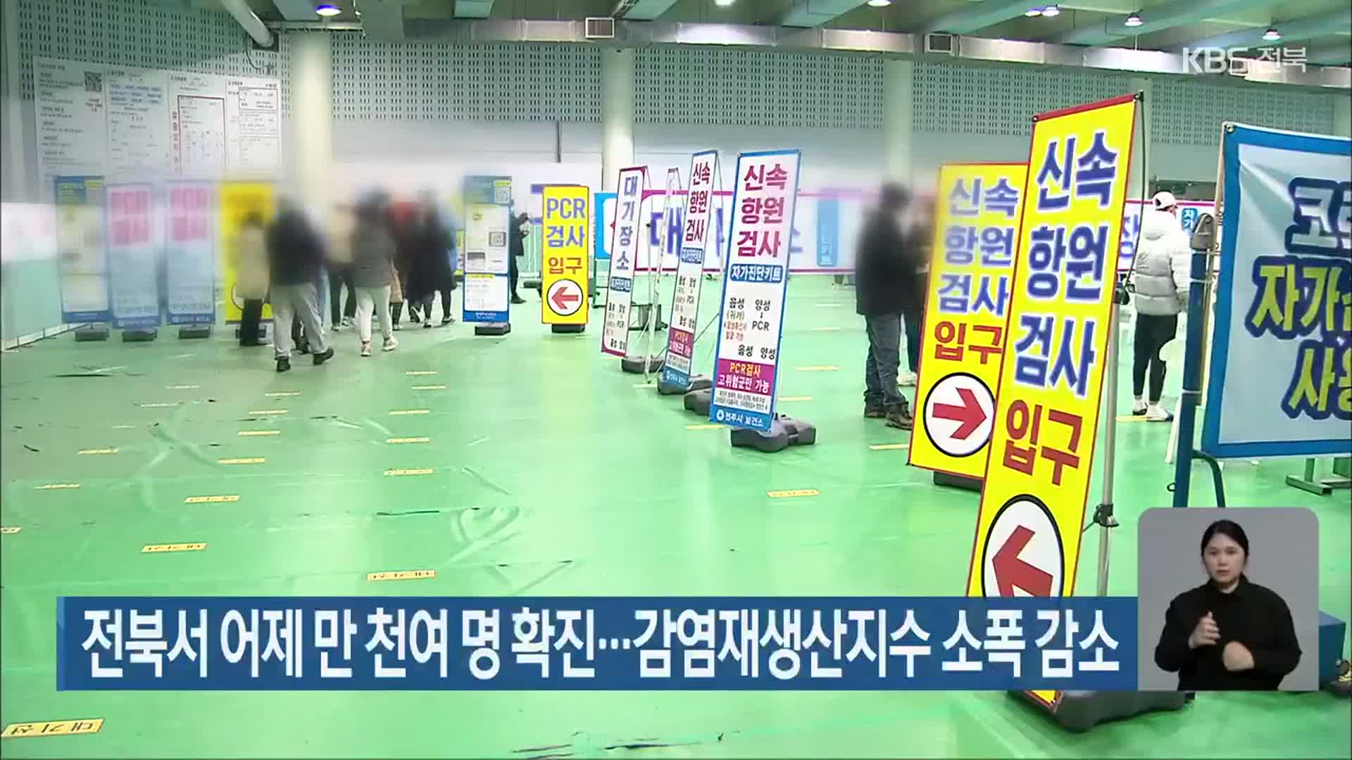 전북서 어제 만 천여 명 확진…감염재생산지수 소폭 감소