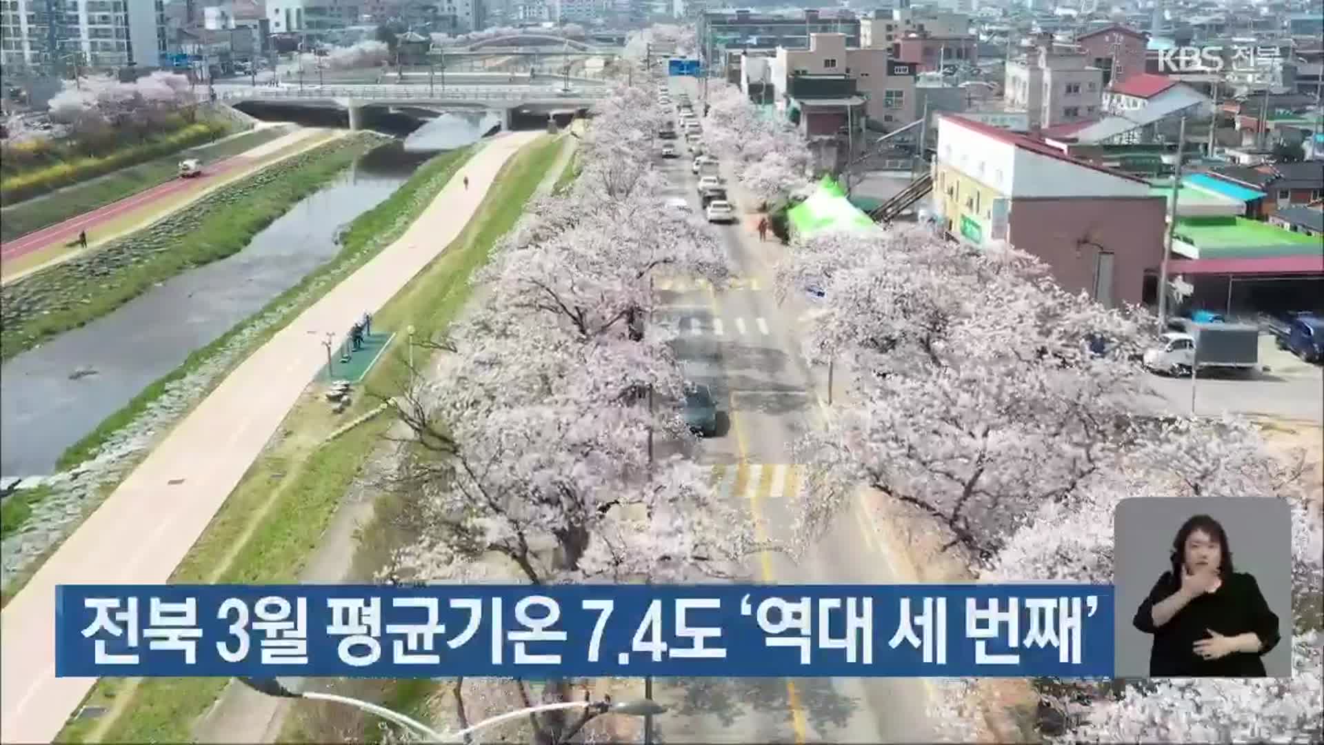 전북 3월 평균기온 7.4도 ‘역대 세 번째’