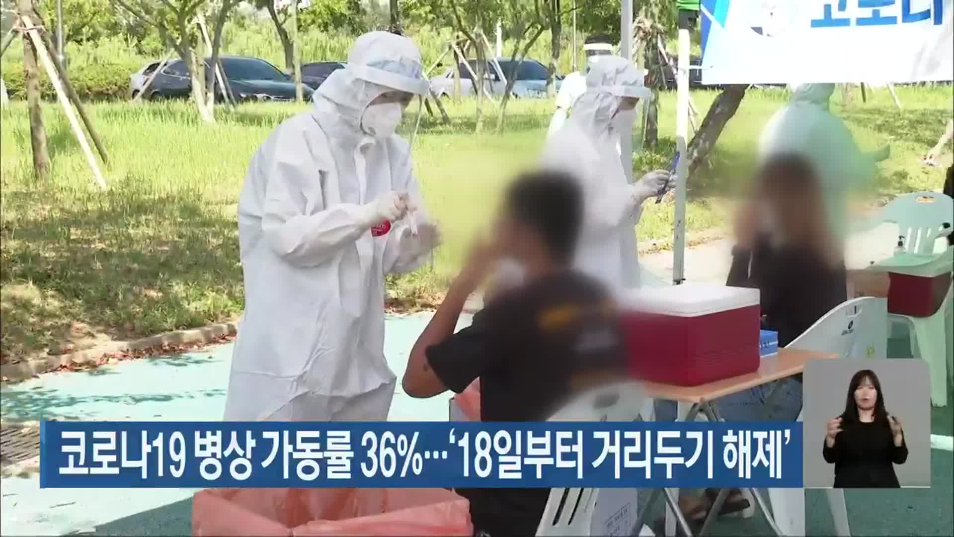 전북 코로나19 병상 가동률 36%…‘18일부터 거리두기 해제’