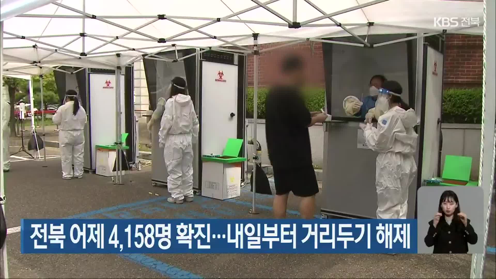 전북 어제 4,158명 확진…내일부터 거리두기 해제