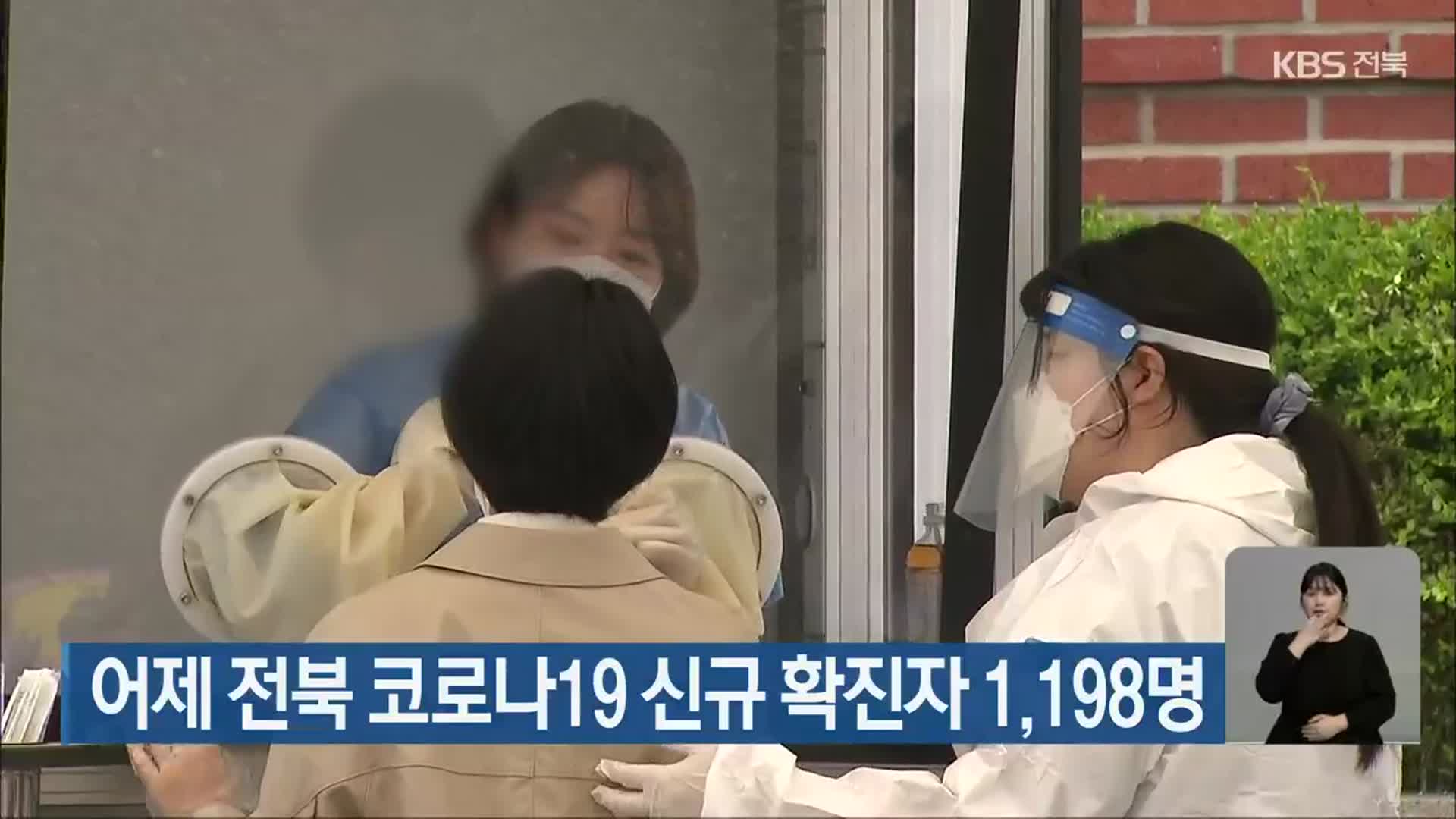 어제 전북 코로나19 신규 확진자 1,198명