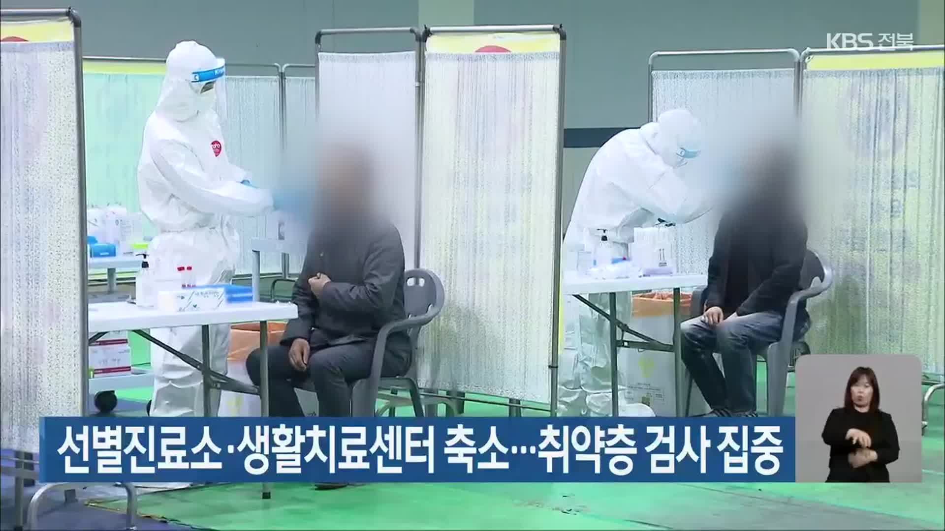 선별진료소·생활치료센터 축소…취약층 검사 집중