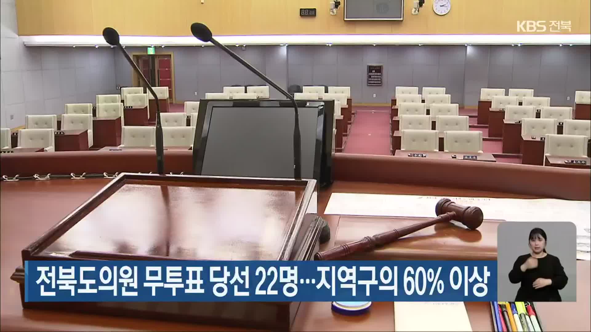 전북도의원 무투표 당선 22명…지역구의 60% 이상
