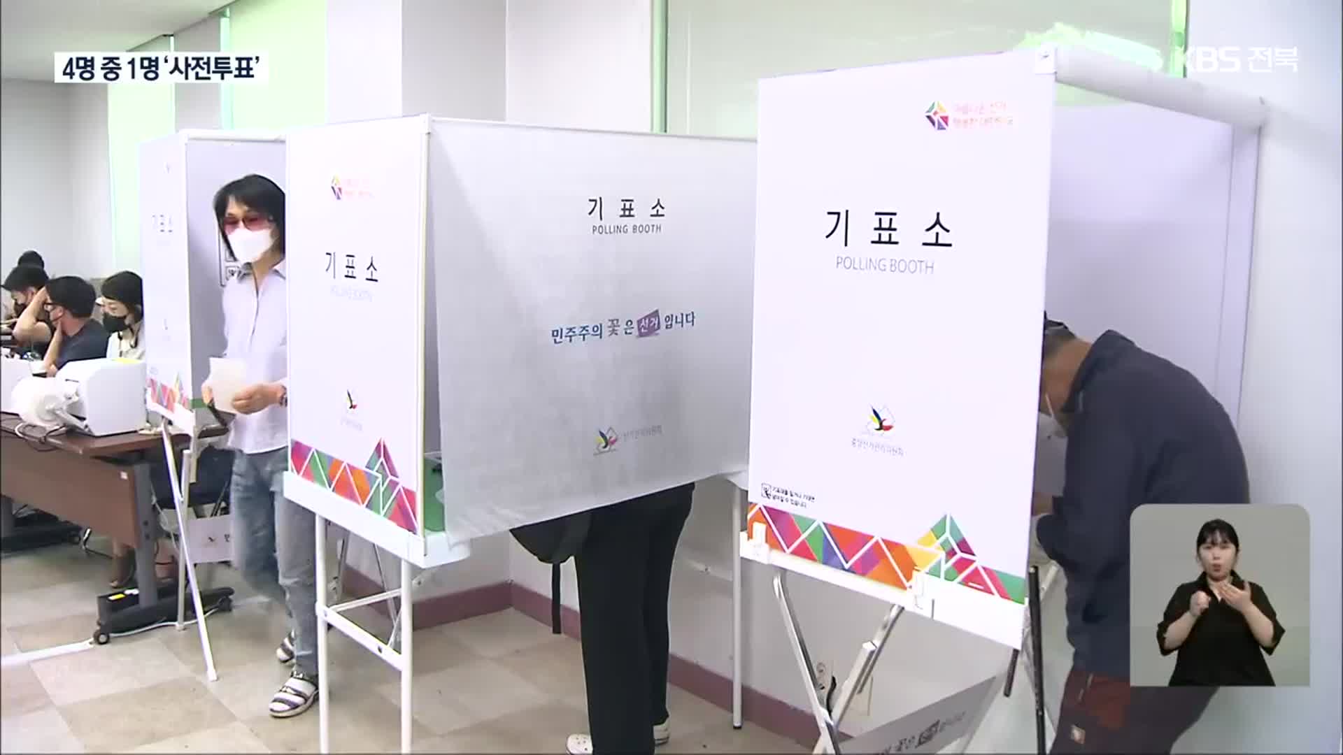 전북 사전투표율 24.4%…‘격전지 높아’