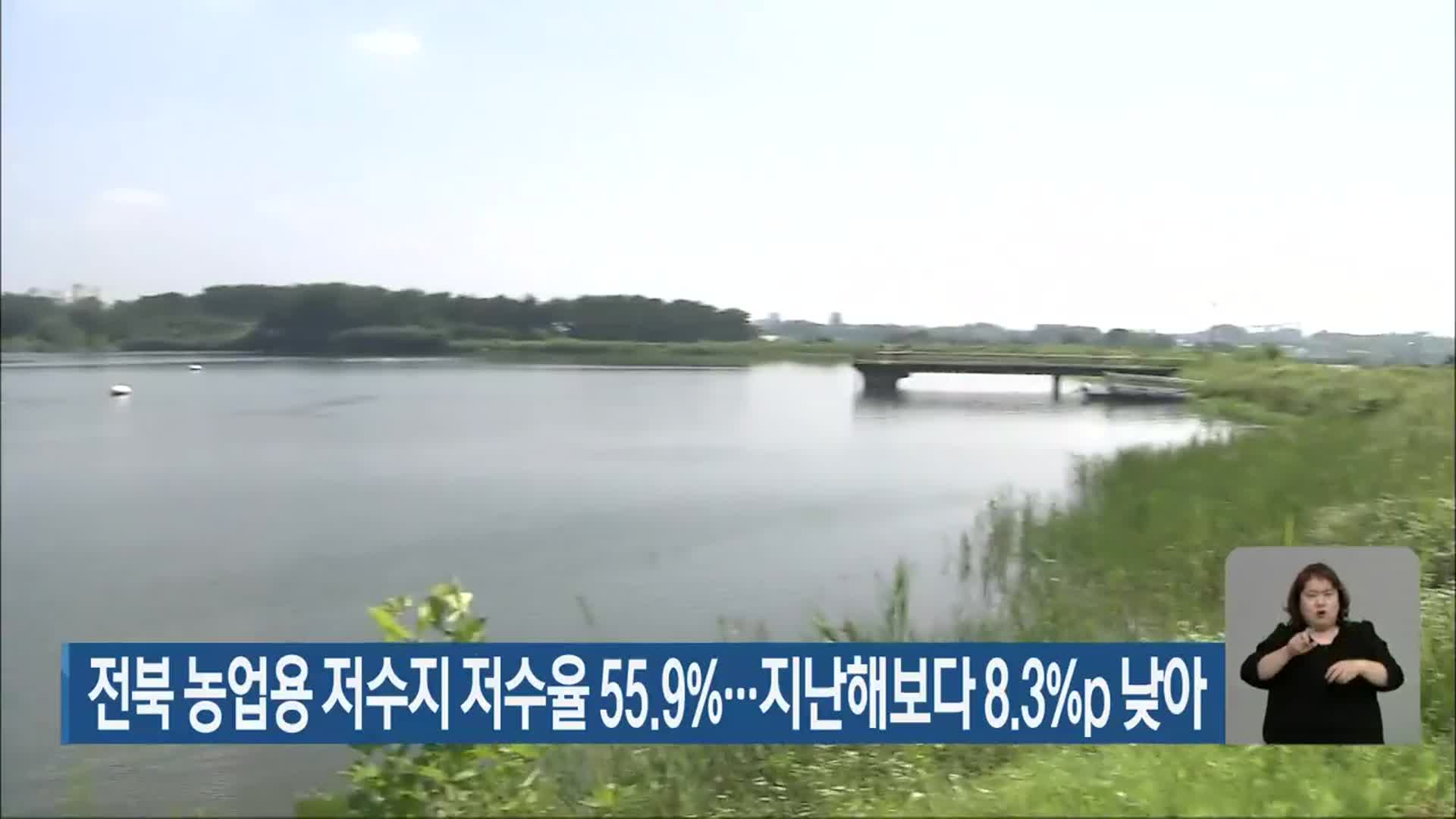 전북 농업용 저수지 저수율 55.9%…지난해보다 8.3%p 낮아