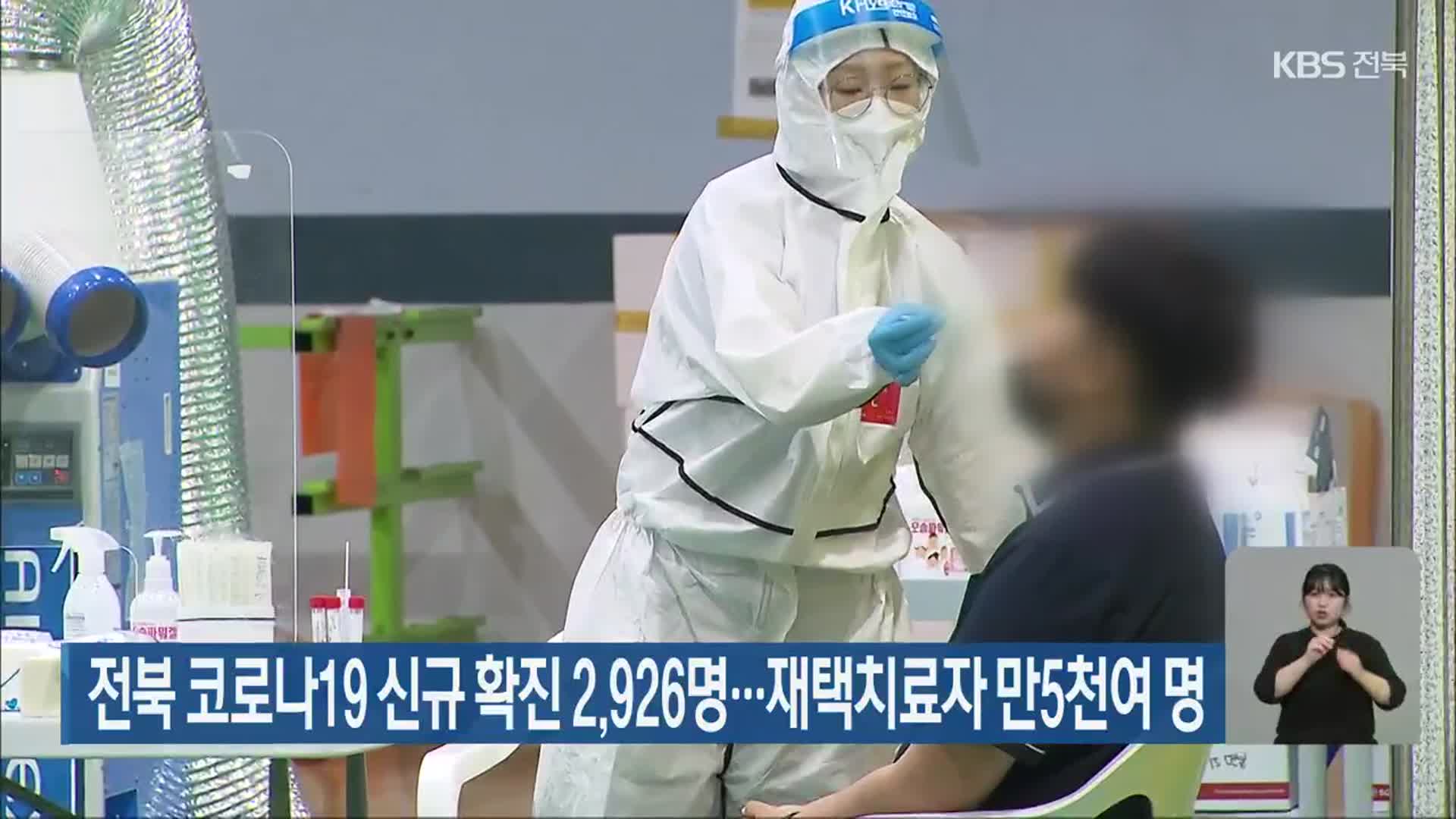 전북 코로나19 신규 확진 2,926명…재택치료자 만5천여 명
