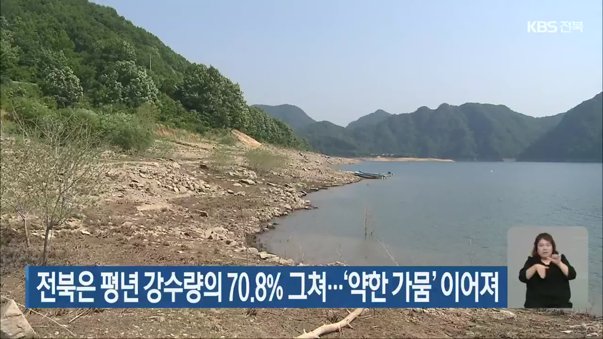 전북은 평년 강수량의 70.8% 그쳐…‘약한 가뭄’ 이어져