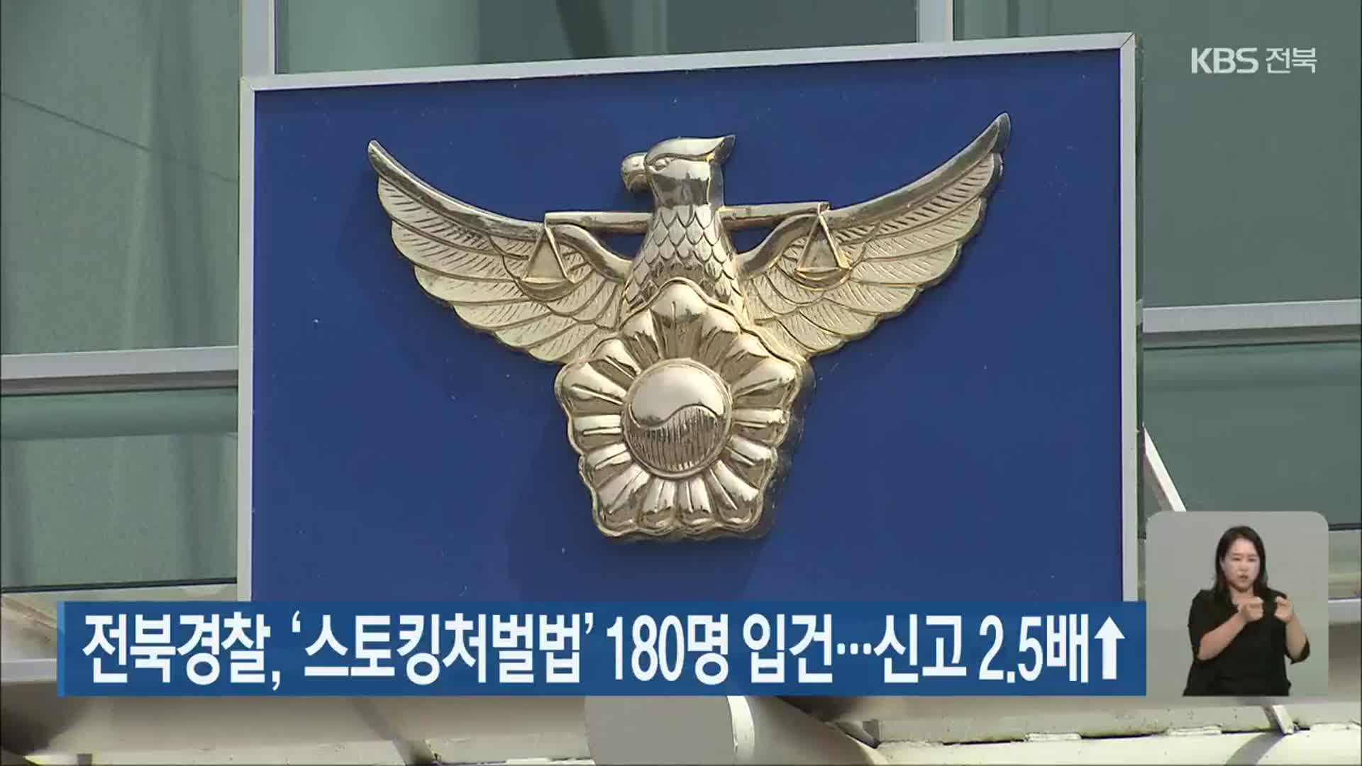 전북경찰, ‘스토킹처벌법’ 180명 입건…신고 2.5배↑