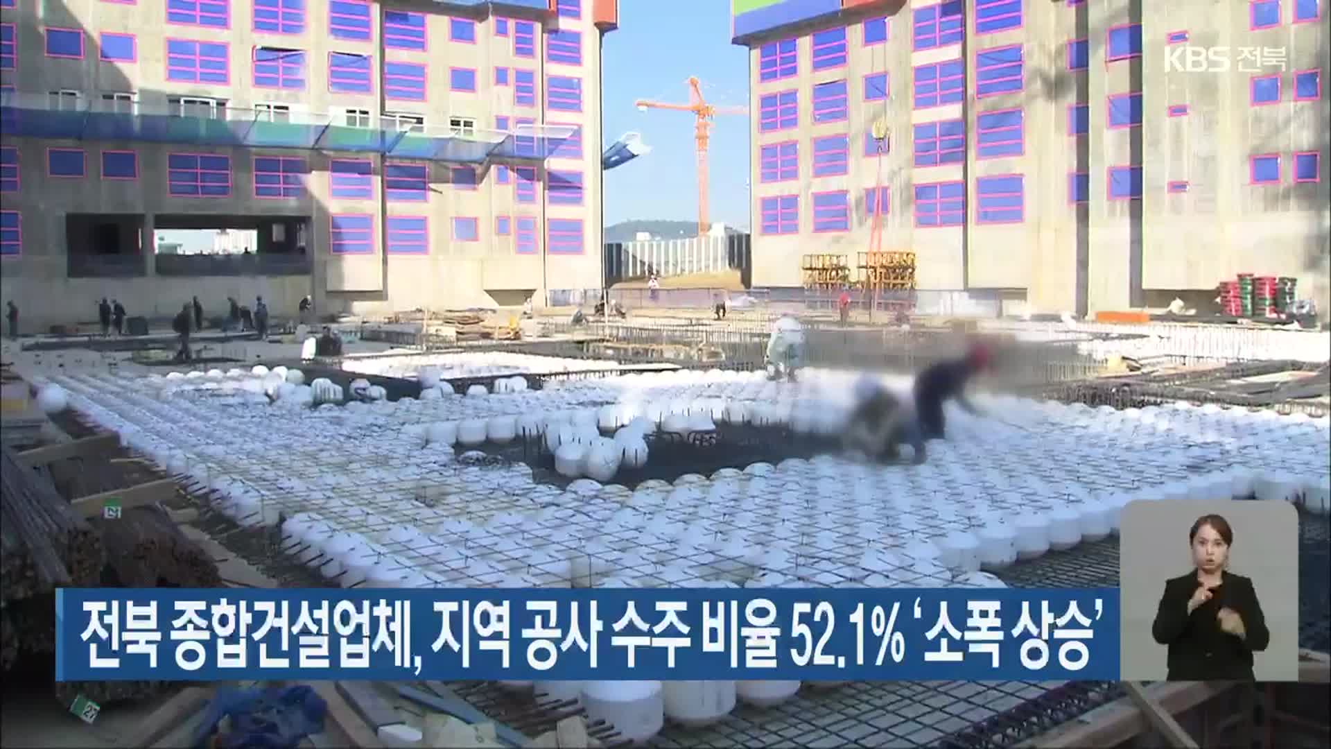 전북 종합건설업체, 지역 공사 수주 비율 52.1% ‘소폭 상승’