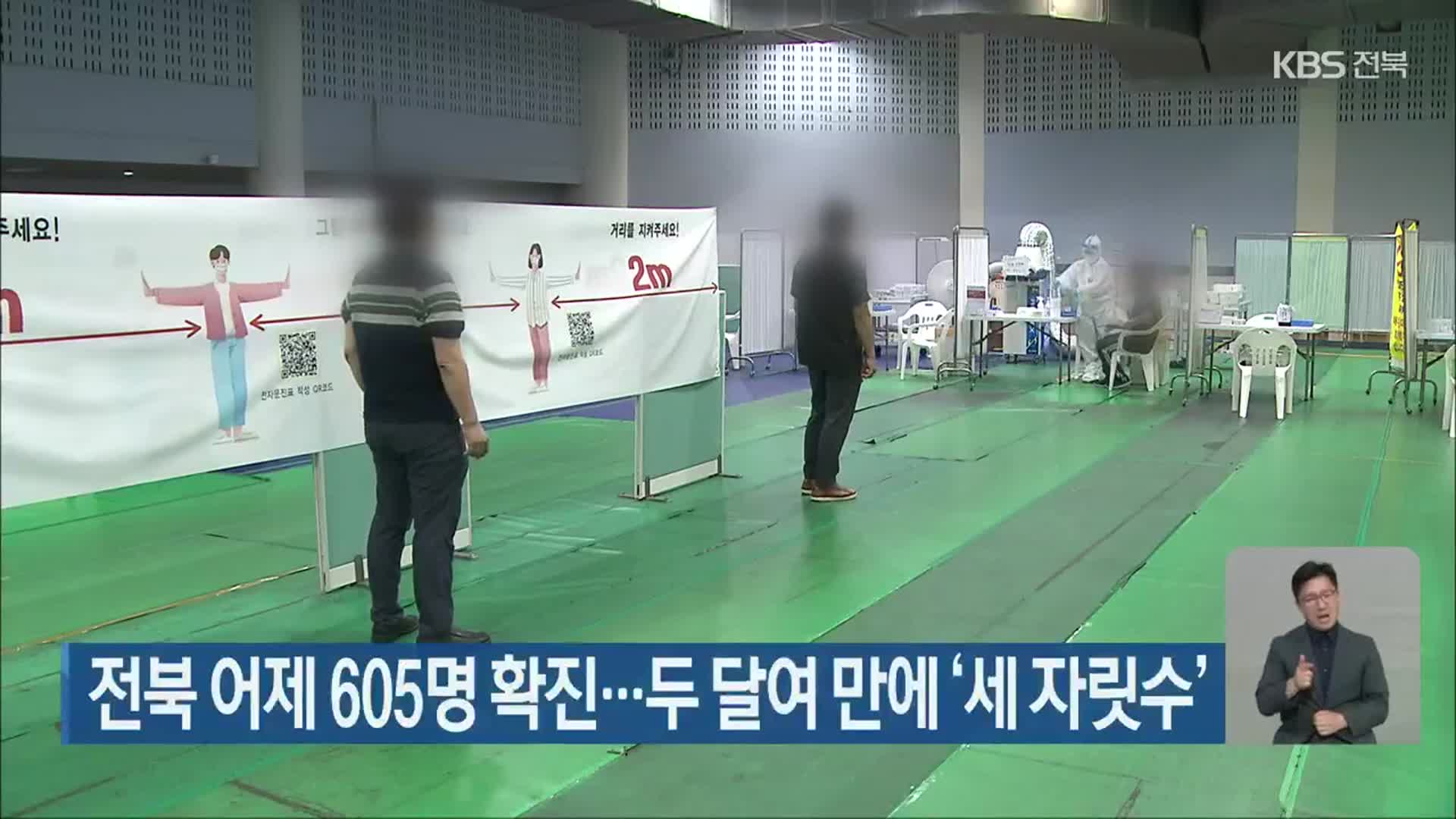 전북 어제 605명 확진…두 달여 만에 ‘세 자릿수’