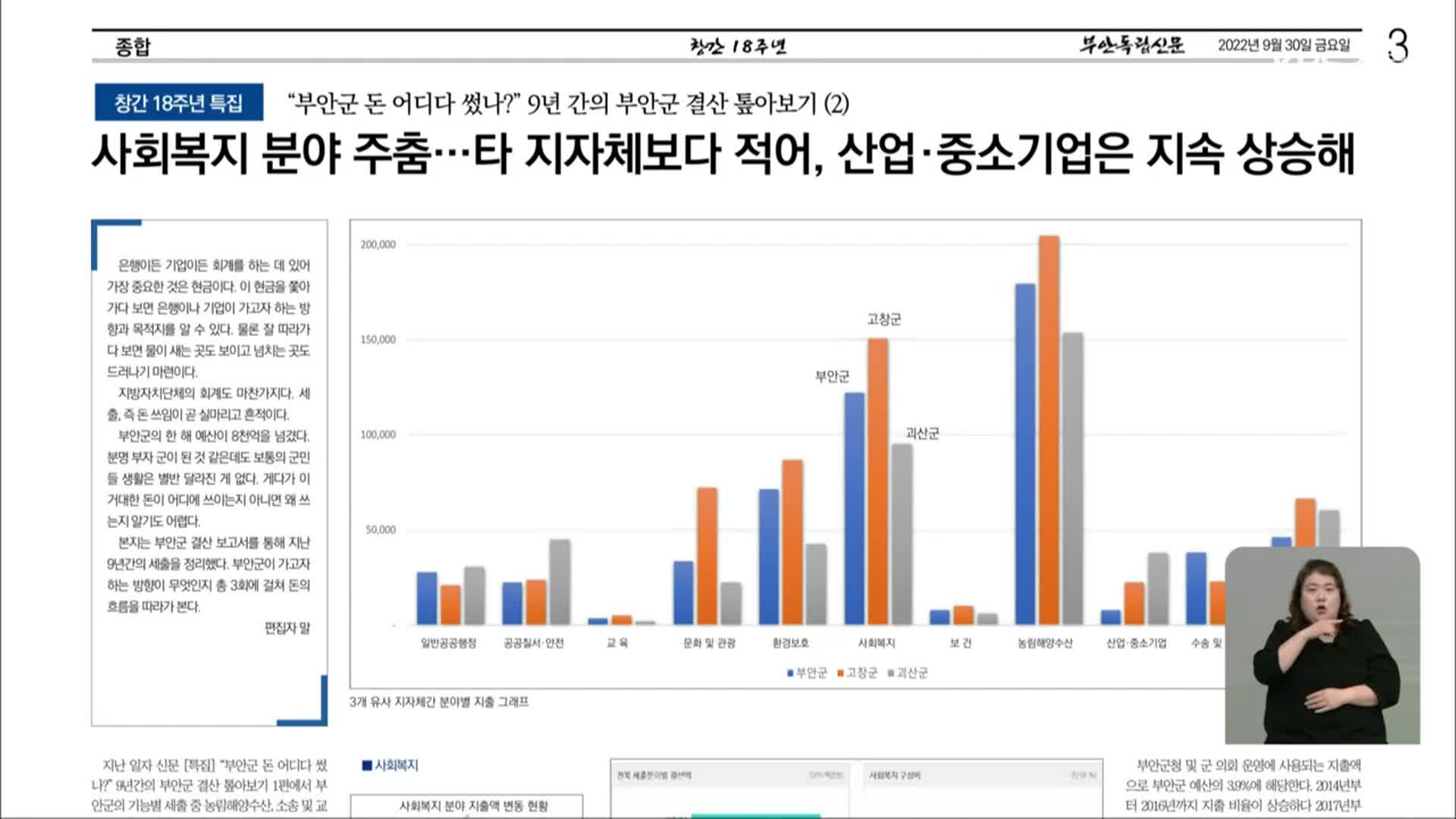 [풀뿌리K] 부안군 9년 예산 분석…“어떻게 쓰였나”