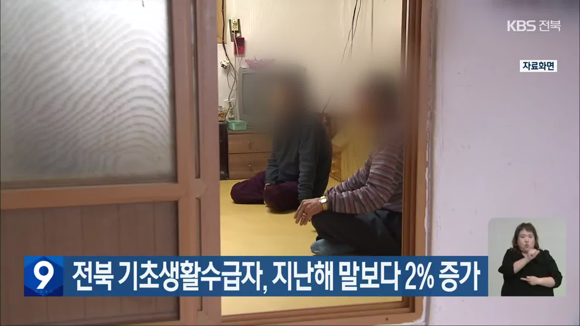 전북 기초생활수급자, 지난해 말보다 2% 증가