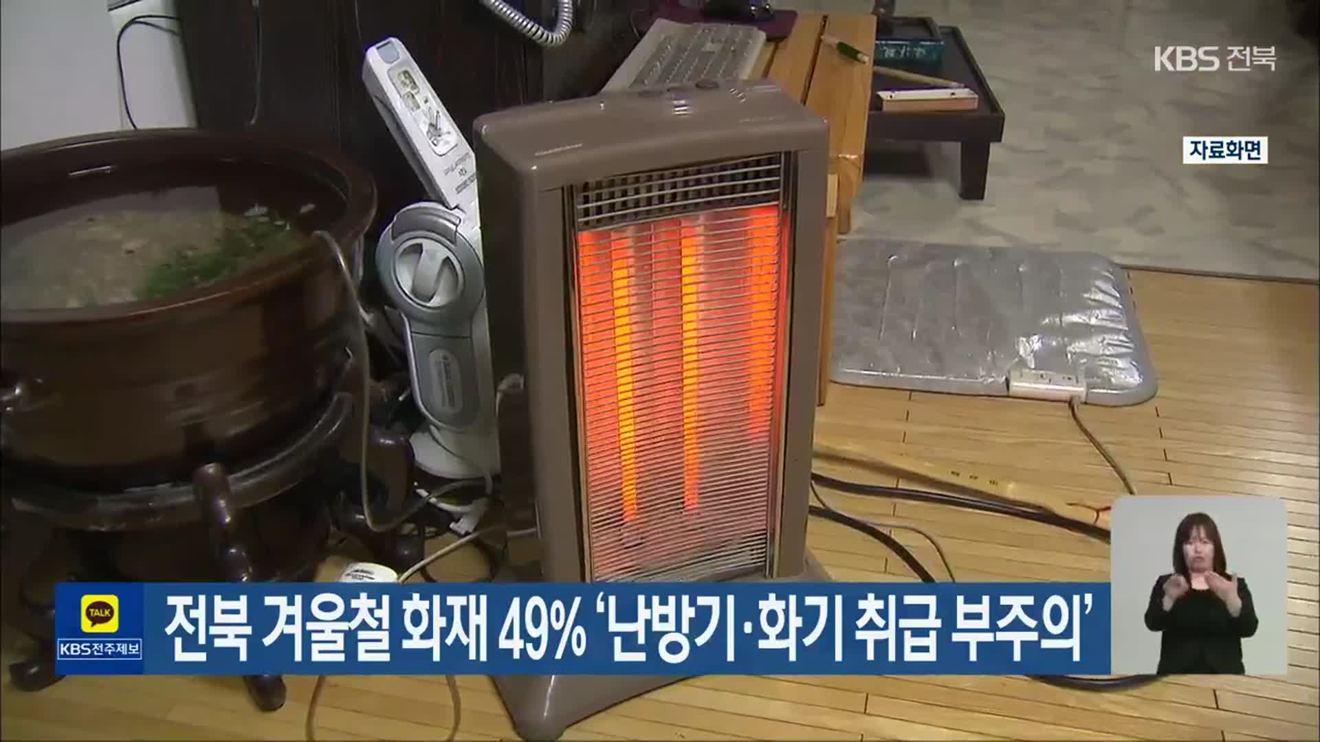 전북 겨울철 화재 49% ‘난방기·화기 취급 부주의’