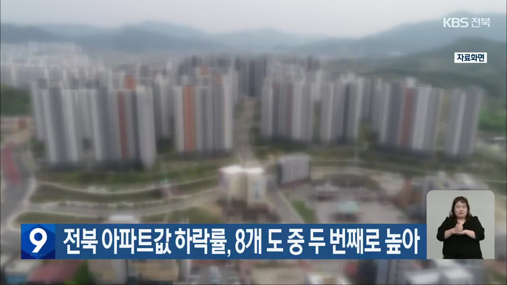 전북 아파트값 하락률, 8개 도 중 두 번째로 높아