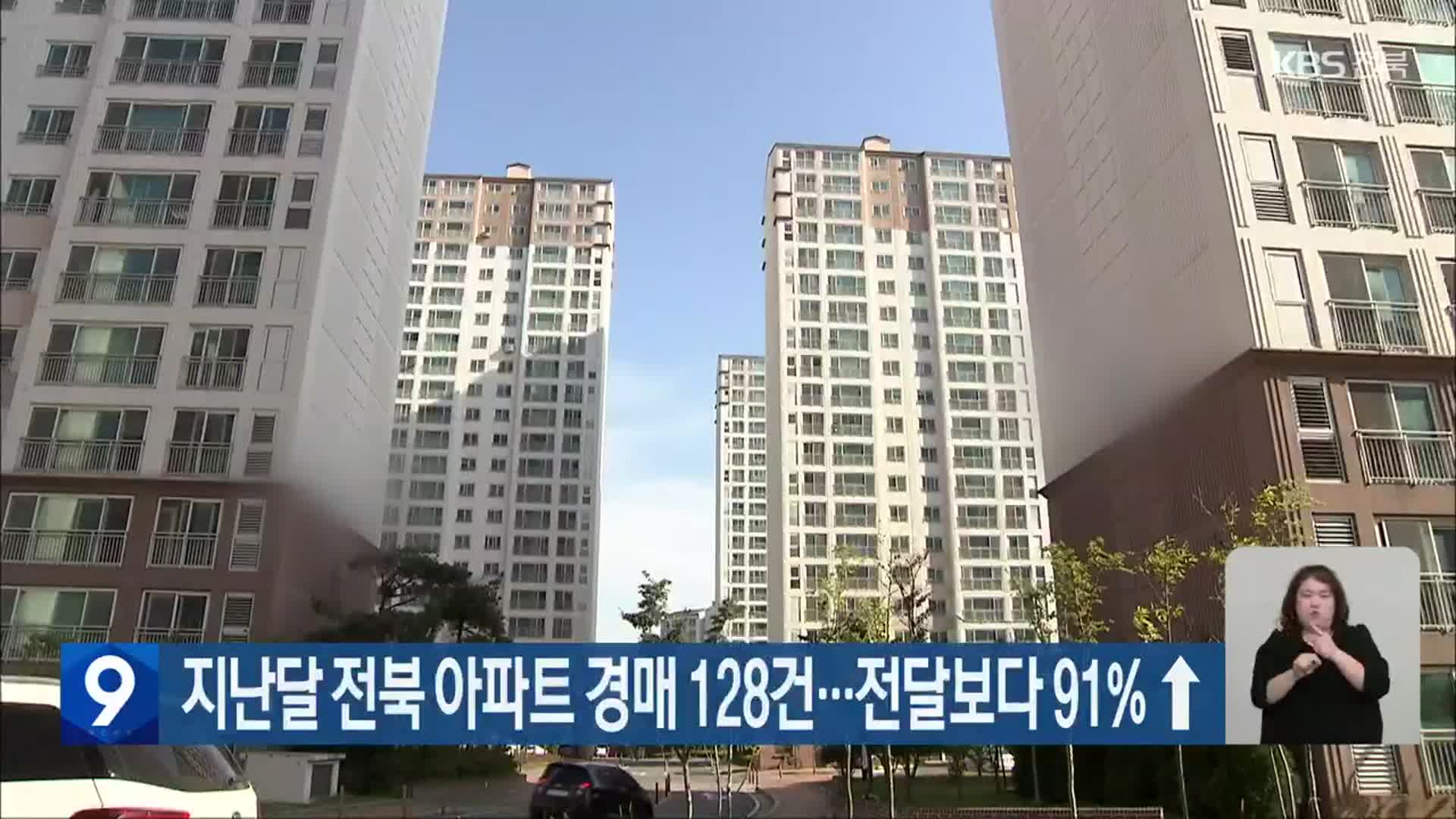 지난달 전북 아파트 경매 128건…전달보다 91% ↑