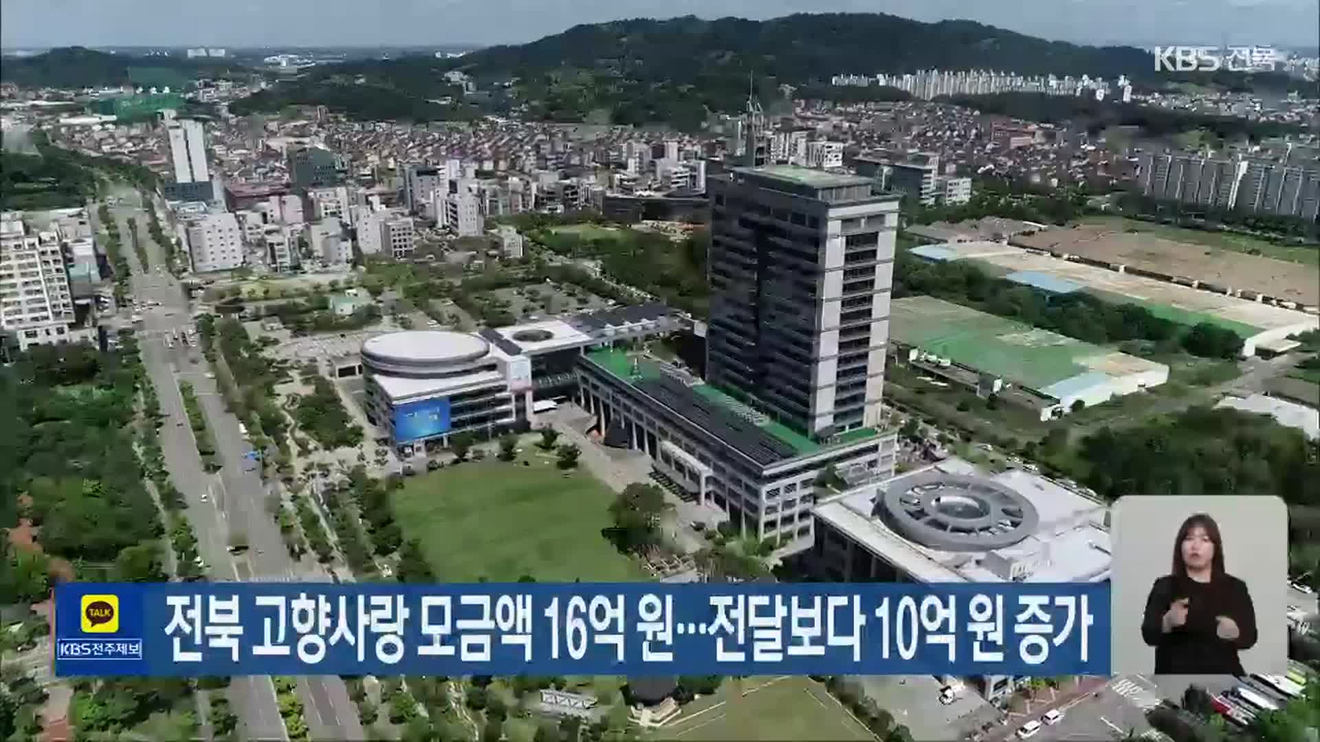 전북 고향사랑 모금액 16억 원…전달보다 10억 원 증가