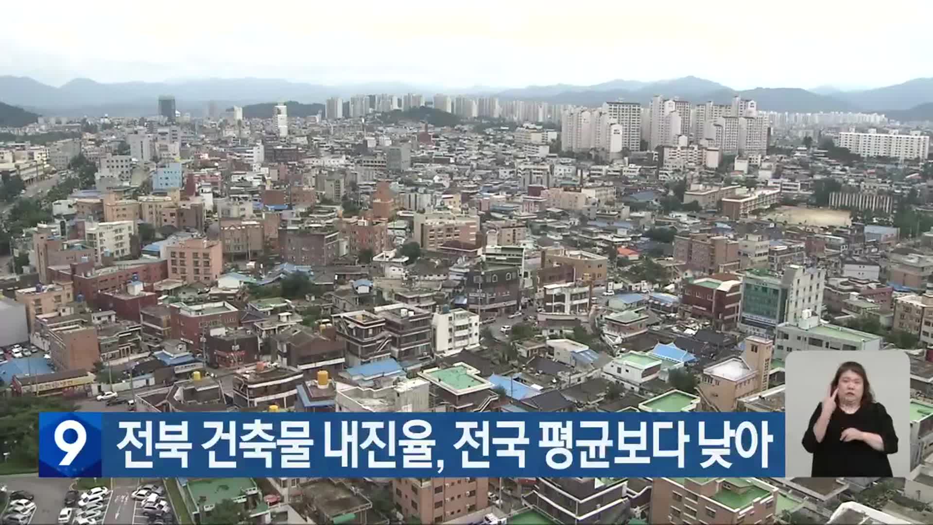 전북 건축물 내진율, 전국 평균보다 낮아