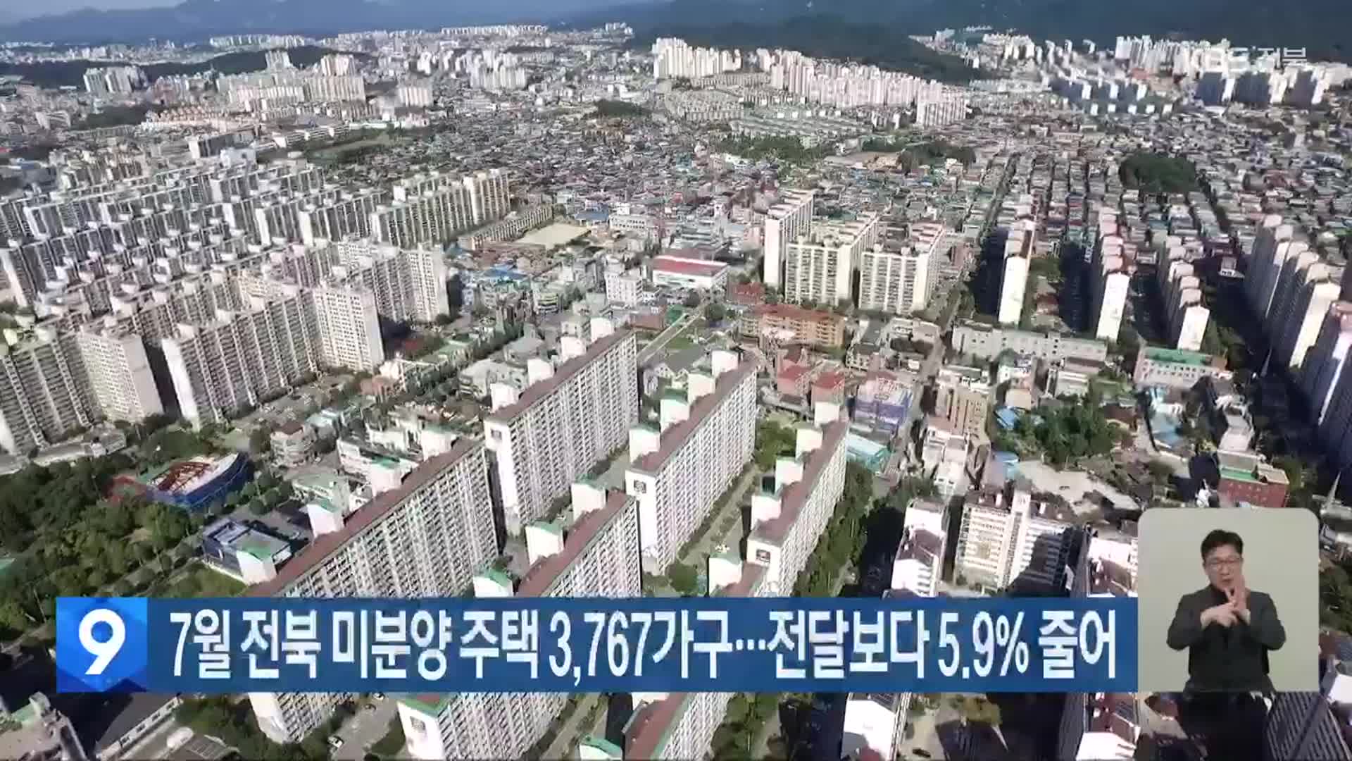 7월 전북 미분양 주택 3,767가구…전달보다 5.9% 줄어