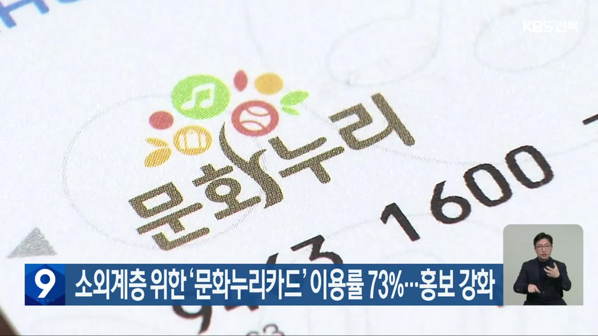 소외계층 위한 ‘문화누리카드’ 이용률 73%…홍보 강화