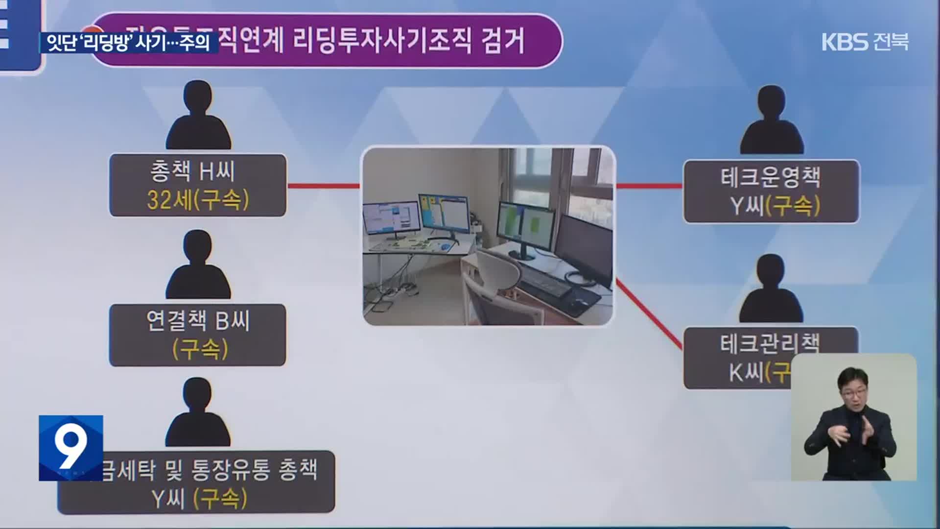 “가짜 사이트에 경제학자 사칭”…‘리딩방’ 사기 주의