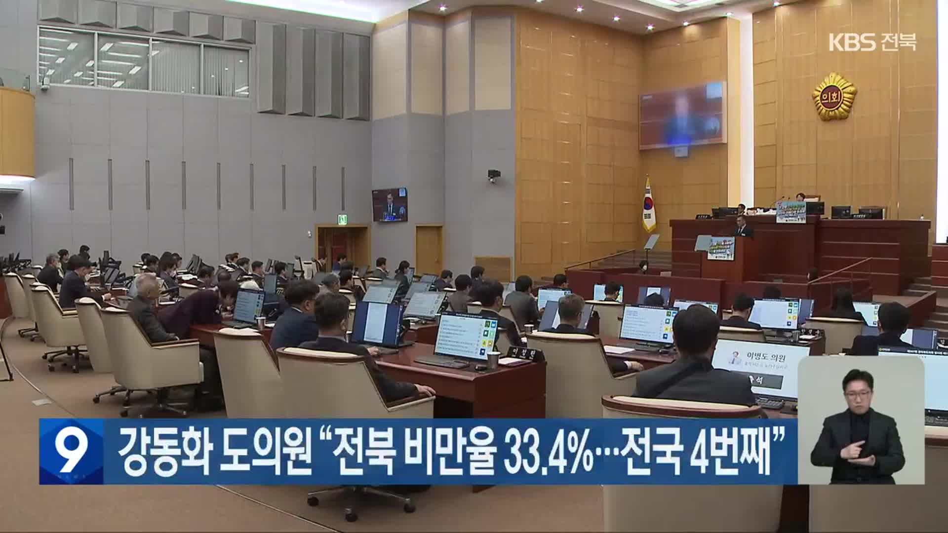 강동화 도의원 “전북 비만율 33.4%…전국 4번째”