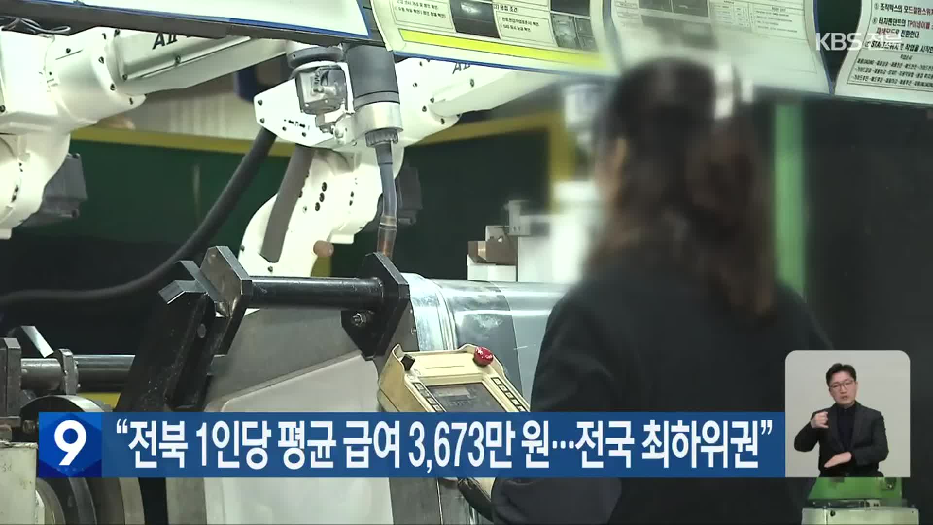 “전북 1인당 평균 급여 3,673만 원…전국 최하위권”