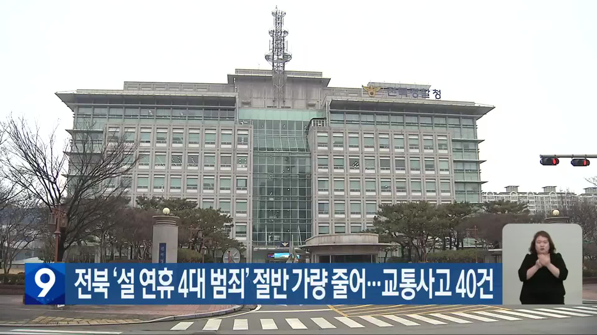전북 ‘설 연휴 4대 범죄’ 절반 가량 줄어…교통사고 40건