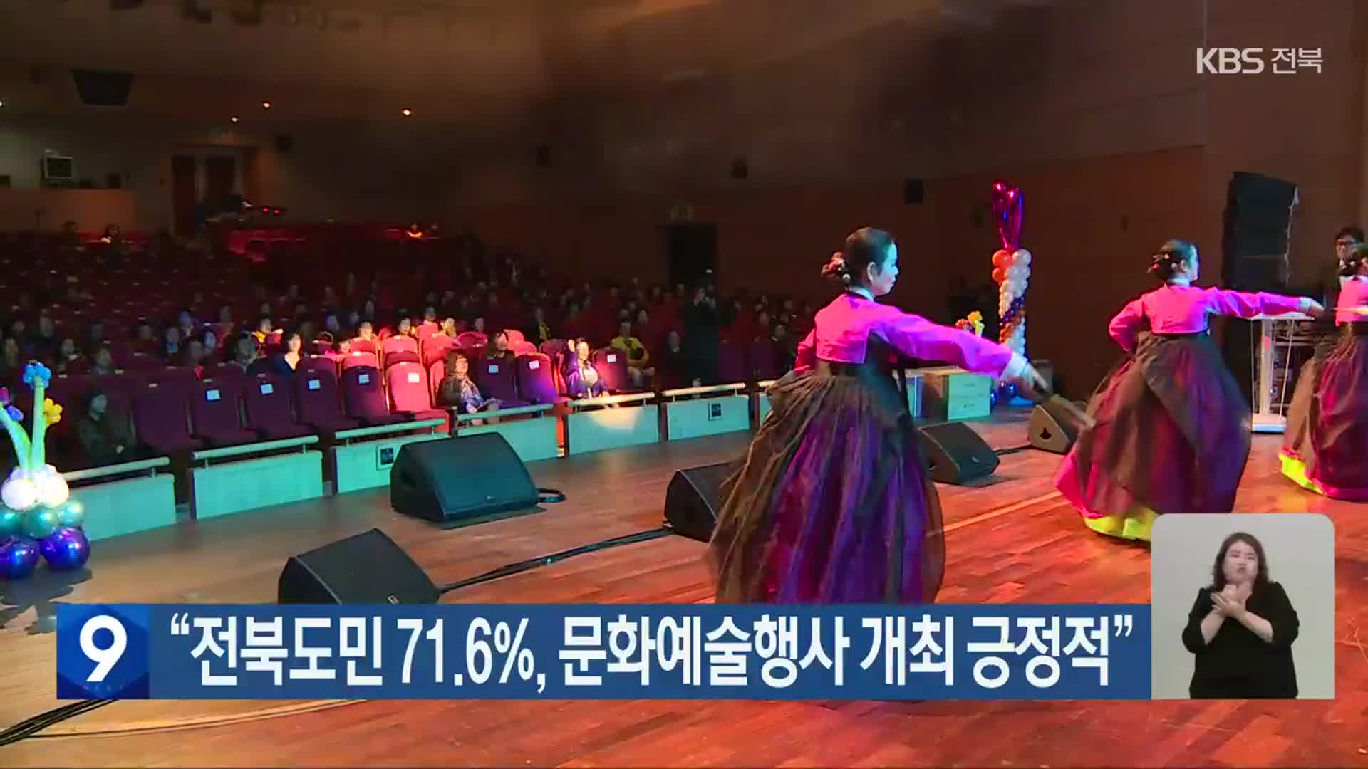 “전북도민 71.6%, 문화예술행사 개최 긍정적”
