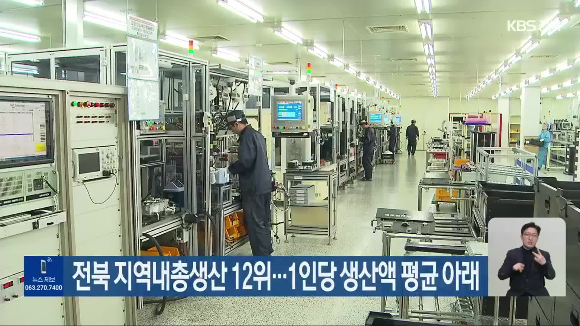 전북 지역내총생산 12위…1인당 생산액 평균 아래