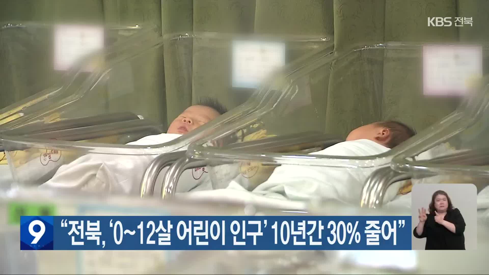 “전북, ‘0~12살 어린이 인구’ 10년간 30% 줄어”