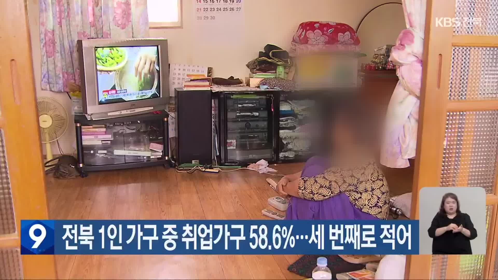 전북 1인 가구 중 취업가구 58.6%…세 번째로 적어