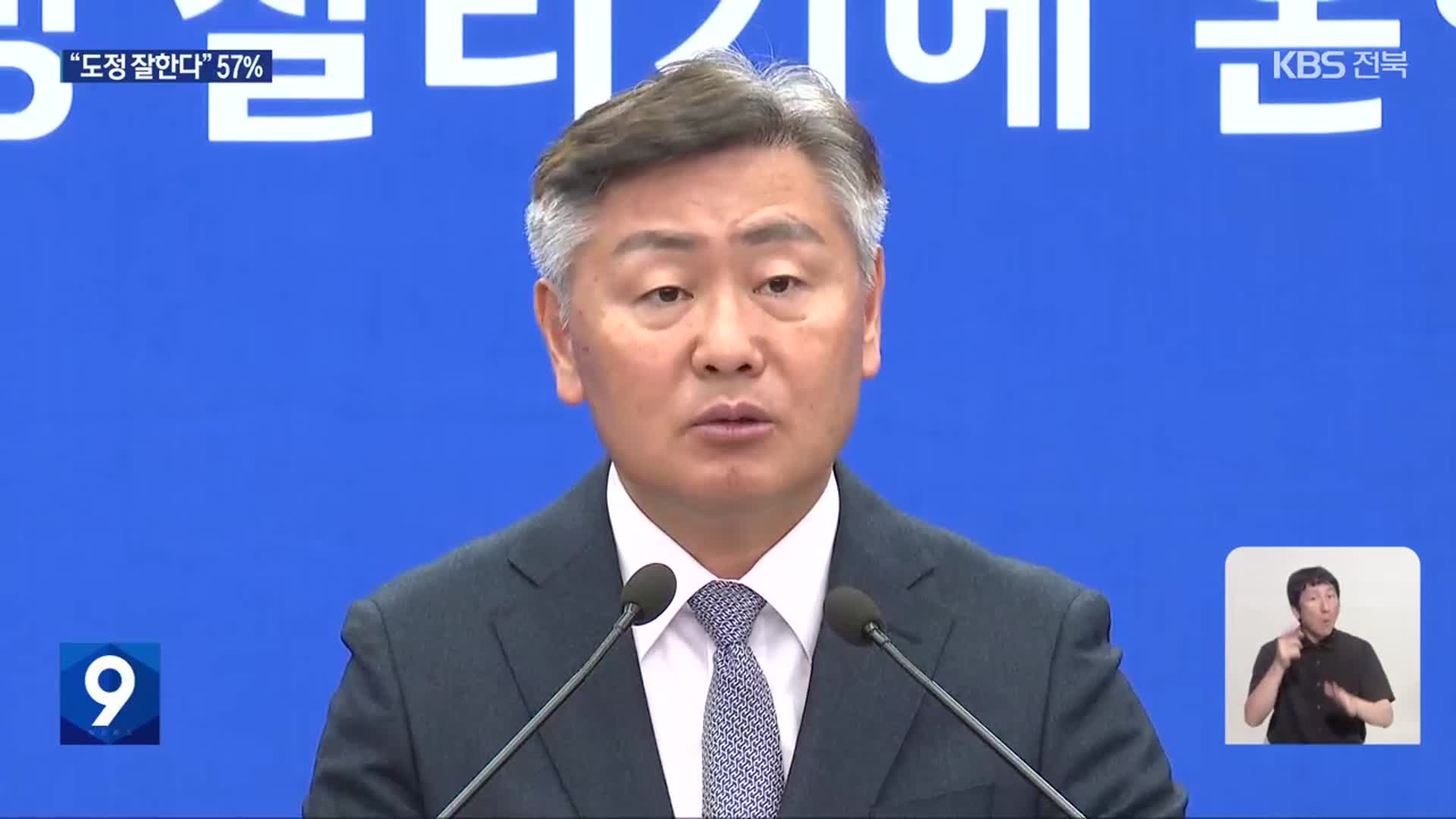 [여론조사] 김관영 전북도지사 취임 2년…“도정 운영 잘한다” 57%