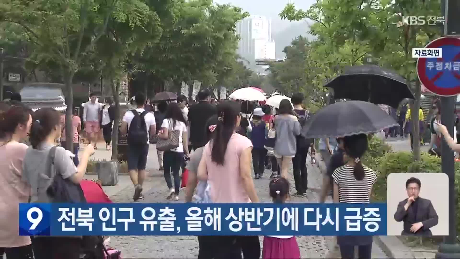 전북 인구 유출, 올해 상반기에 다시 급증