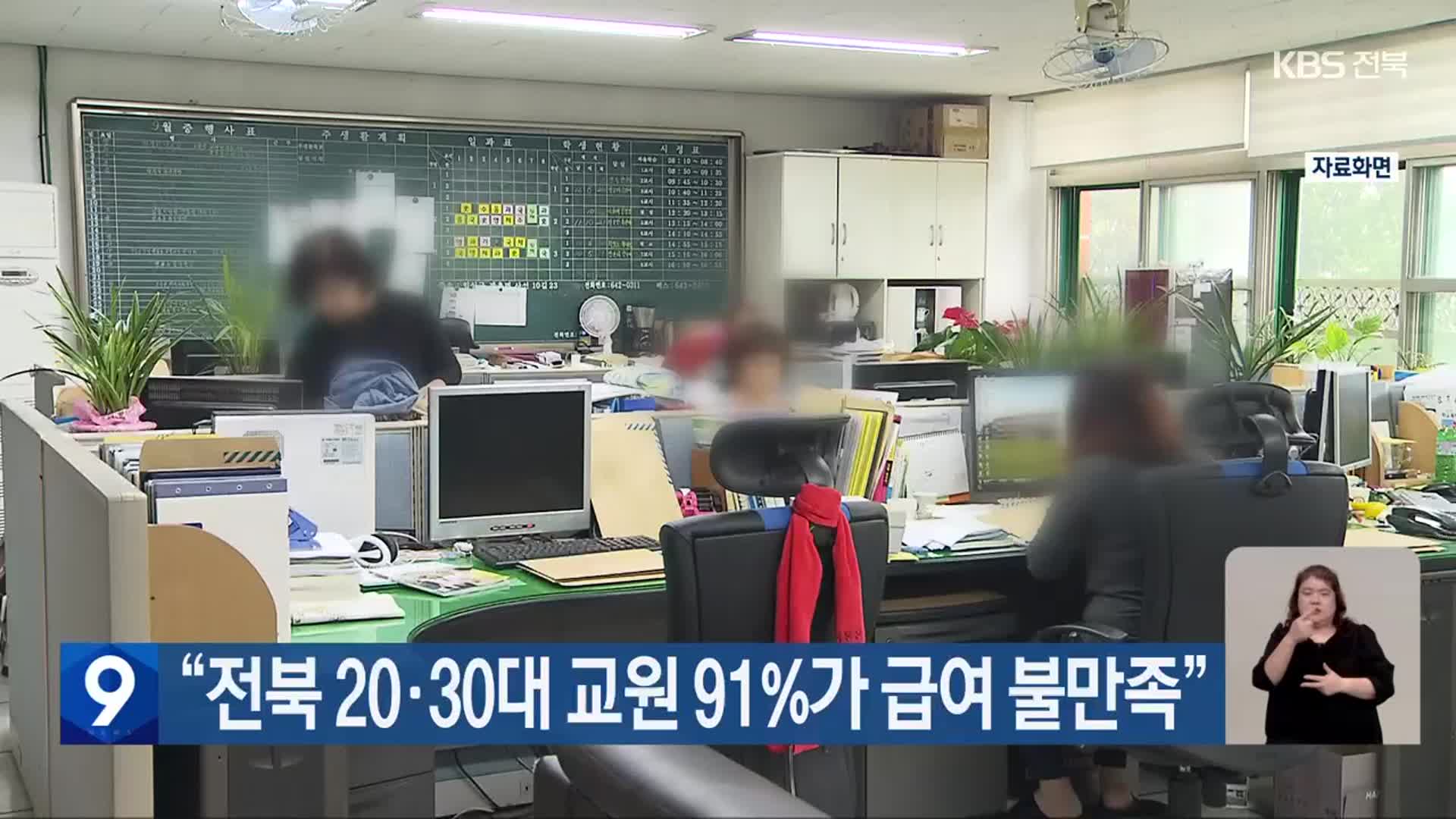 “전북 20·30대 교원 91%가 급여 불만족”