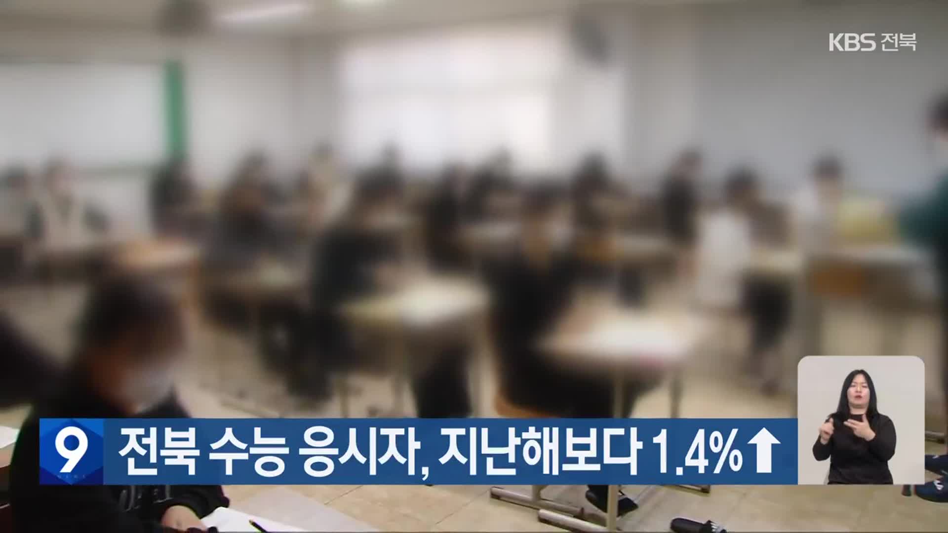 전북 수능 응시자, 지난해보다 1.4%↑