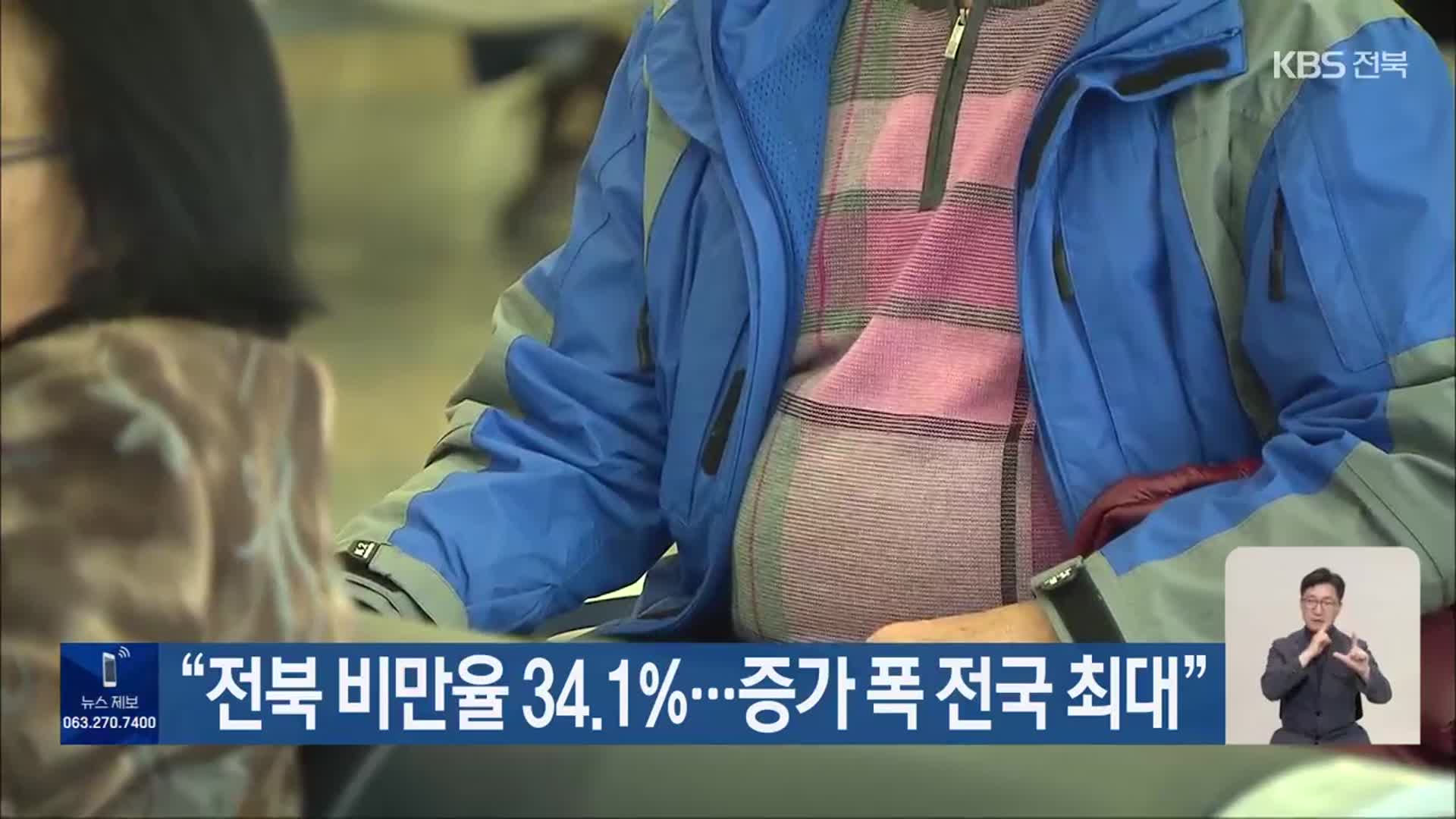 “전북 비만율 34.1%…증가 폭 전국 최대”