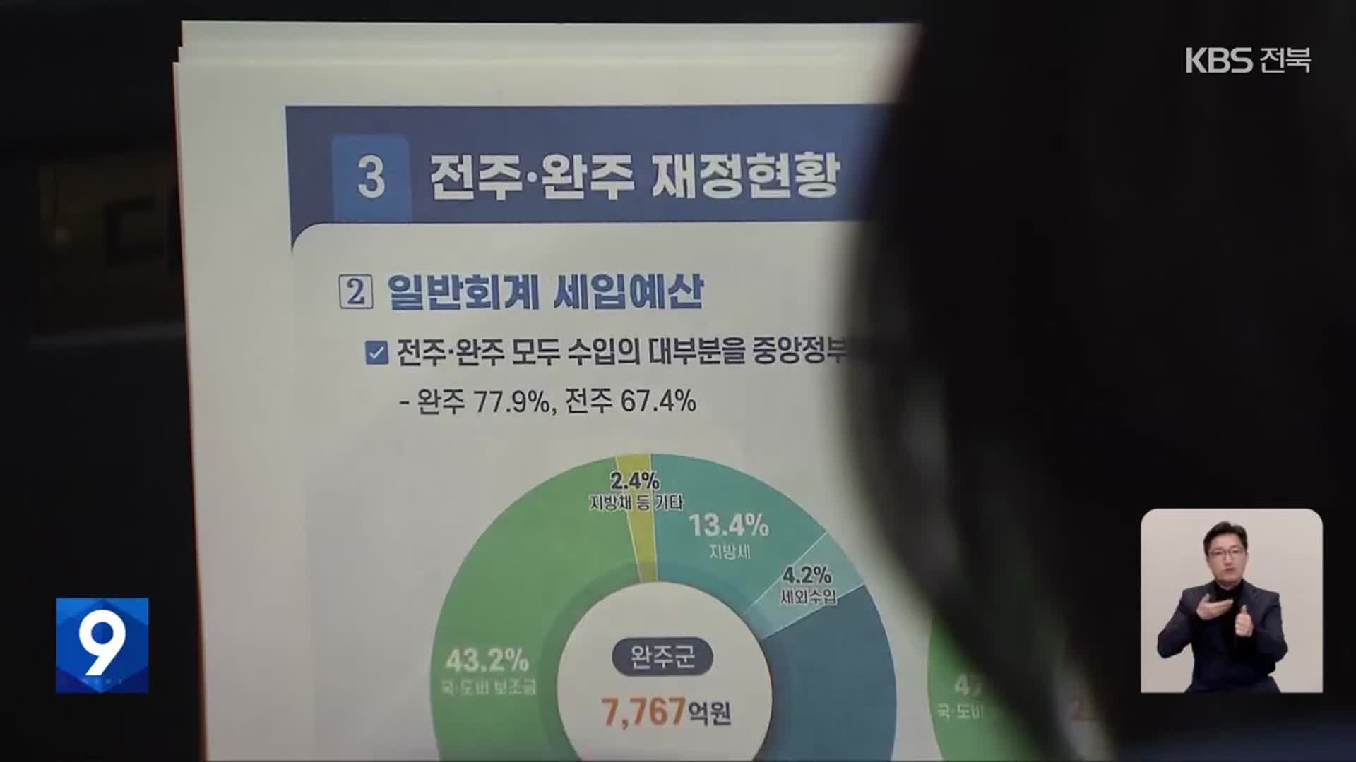 전북도 “행정구역 개편…불이익 없게 조례 마련”