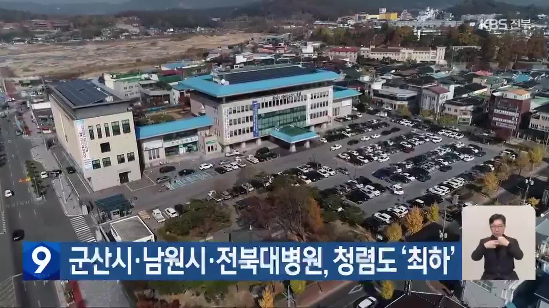 군산시·남원시·전북대병원, 청렴도 ‘최하’