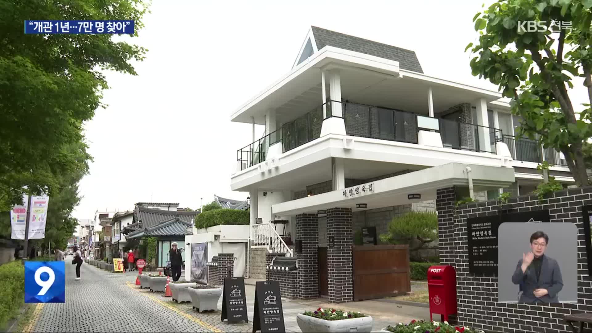 ‘하얀양옥집’ 개관 1년…일상 속 문화플랫폼으로 성장
