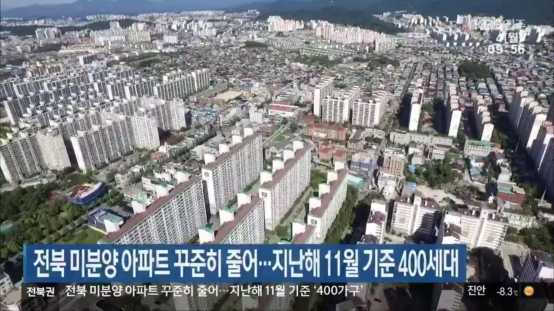 전북 미분양 아파트 꾸준히 줄어…지난해 11월 기준 400세대