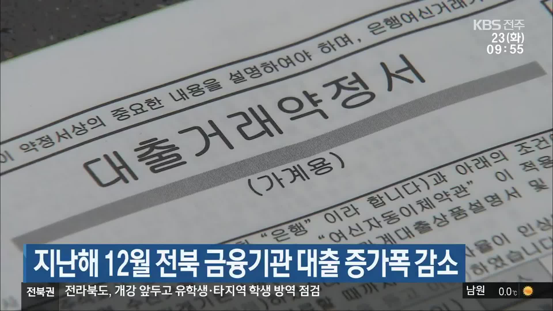 지난해 12월 전북 금융기관 대출 증가폭 감소