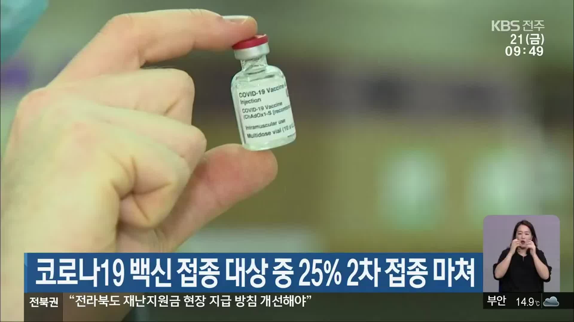 전북 코로나19 백신 접종 대상 중 25% 2차 접종 마쳐