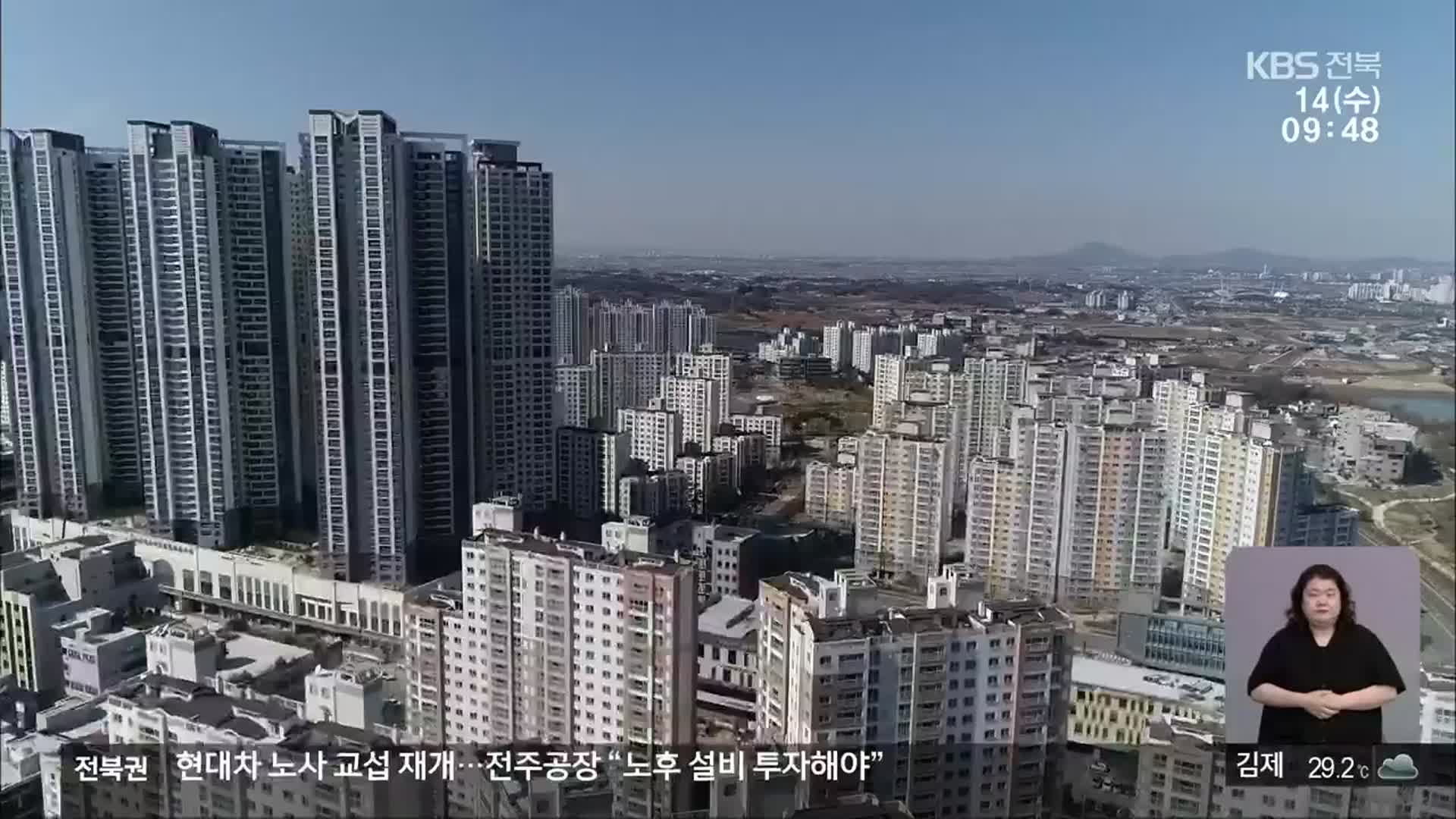 가계 수입은 그대로인데…집값·전셋값·월세만 올라
