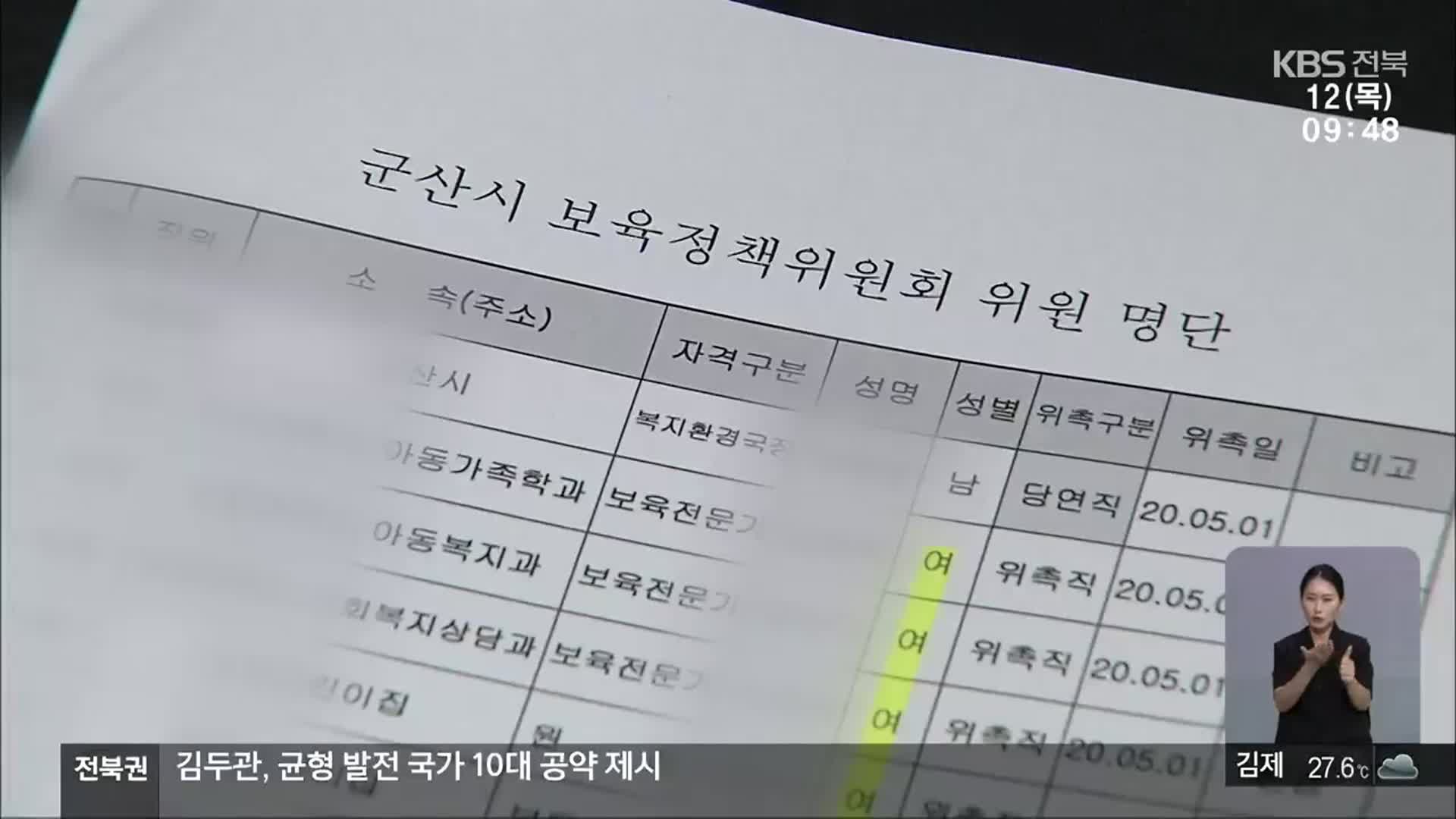 전북지역 시군 위원회 40% 이상 ‘특정 성별 편중’